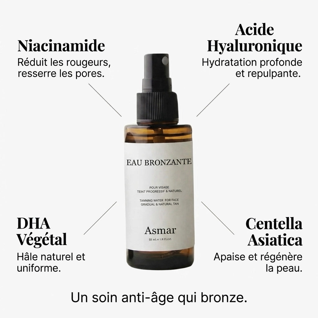Kit Bronzant Visage ⎮ 55ml